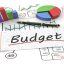 پرسشنامه استاندارد بودجه بندی افزایشی