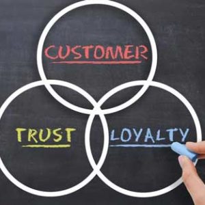 پرسشنامه استاندارد وفاداری مشتریان